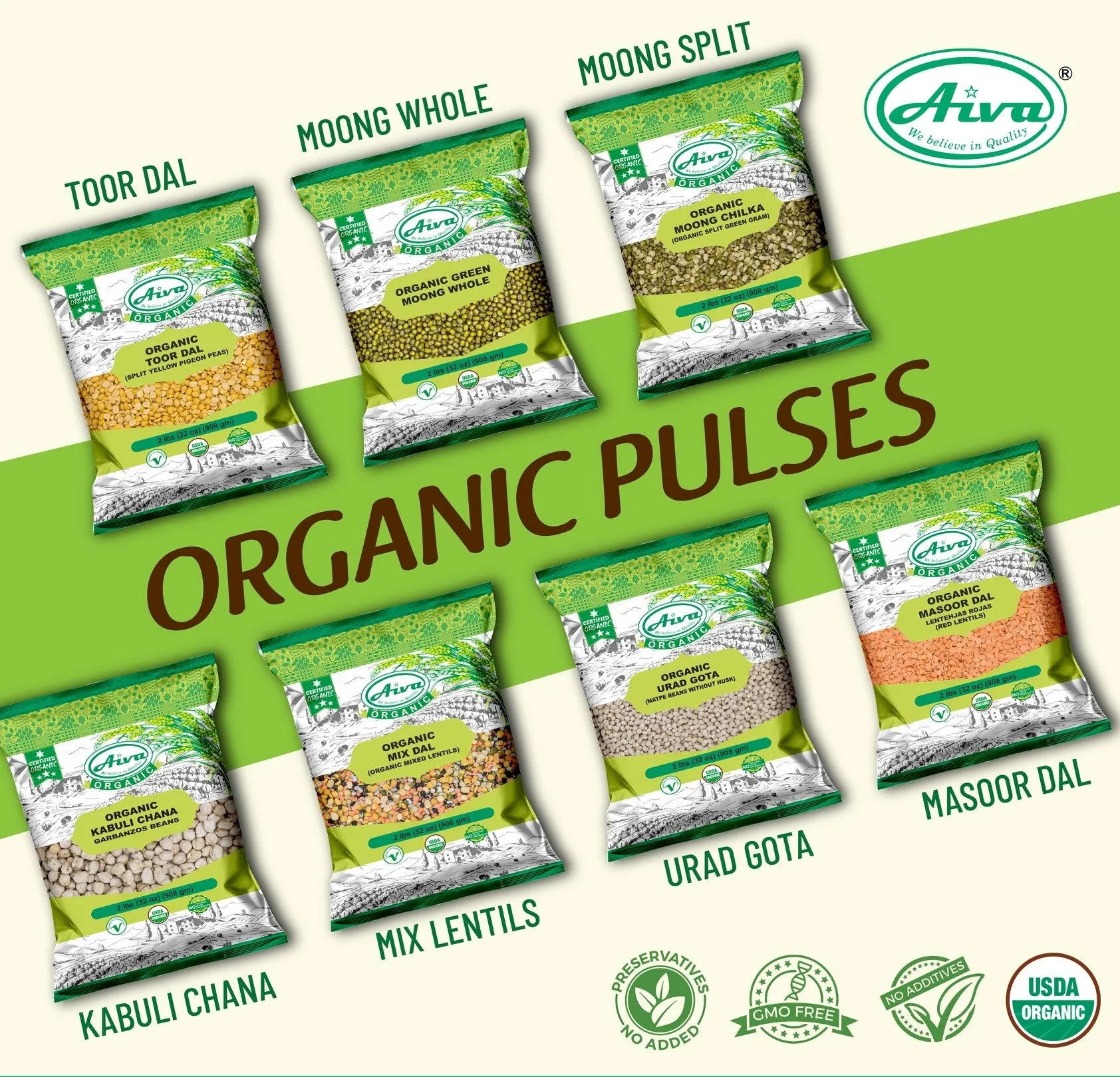 Organic Moong Split With Husk (Green Mung Bean Split) - Usda Certified